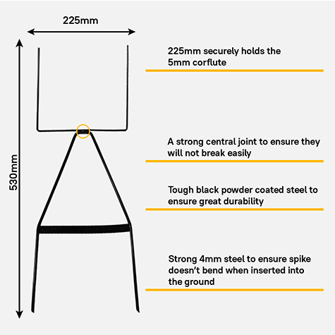 Basic Ground Spike Sign Set 01